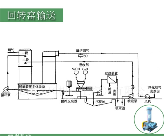 回转窑.jpg