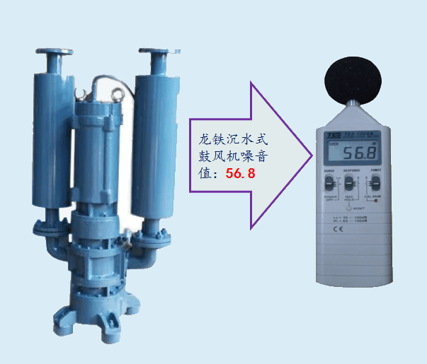 龙铁水底风机