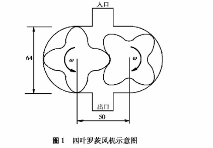 四叶罗茨风机.png